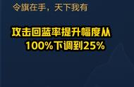 模拟战新版令旗（模拟战更新最新消息）