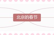 老舍北京的春节结构特点（老舍写北京的春节的语言特色）