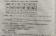 圆与圆的位置关系及判断方法（圆与圆的位置关系判定优缺点）