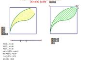 几何画板课件实例制作教程（几何画板100个实例教程）