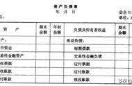 资产负债表日后事项调整方法（资产负债表日后事项怎么调账）