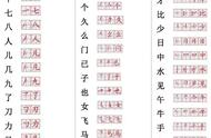 12横六竖什么字（什么字有九横六竖）