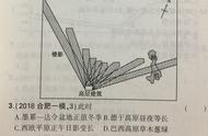 太阳直射北半球时几时在东南方向（太阳直射北半球时太阳的升落方向）