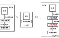 数字签名100个字（创意签名在线生成器）