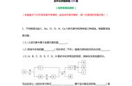 初中化学必背100个题型（中考化学必背21知识点）