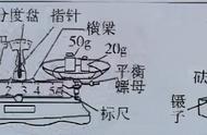 牛奶比重和密度在生产上的意义（牛奶的密度和水的区别）