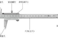 千分尺百分尺区别（八分尺和九分尺的区别）