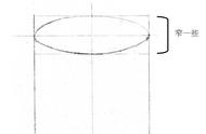 椭圆画法图解（椭圆的七种画法）