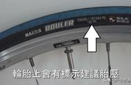 自行车轮胎数字字母解释图（自行车轮胎上的数字）