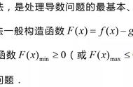 高中数学6种构造函数法（16种常见的构造函数方法）