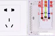 固定插板头怎么接线（插板底座怎么接线）