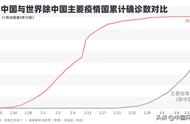 意大利的邻国有哪些国家（意大利里还有哪些国家）