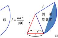 长方体侧面积是指哪个面（长方体侧面积公式是什么）