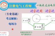 电场力公式对照表（电场力公式一览表）