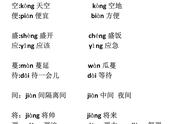 五年级上册全部多音字（五年级上册语文所有的多音字）