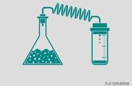 实验室制硅的化学方程式（纯硅的实验室制法方程式）