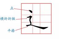 辶字怎么写好看（辶正确写法）