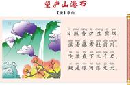 望庐山瀑布的疑字是什么意思（望庐山瀑布中疑什么意思）