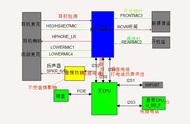 vivo手机听筒没声音了怎么修理（vivo一招恢复手机听筒声音）