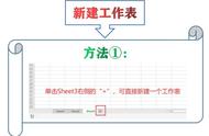 wps新建表格怎么弄（wps office 新建表格）