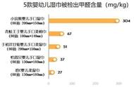 湿巾有什么副作用（湿巾用多了会有副作用吗）