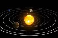 为什么太阳系是扁平的（太阳系星球大小排名）