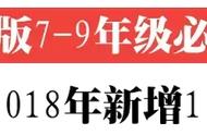 初中生必背61首古诗词（初中必背古诗词60首全部）