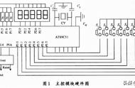 led灯片焊接方法教程（led灯封装焊接方法教程）