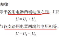 串联和并联的电压关系（串联电压和并联电压哪个大）