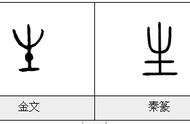 生成语开头的成语大全（成语生字开头的四字成语）