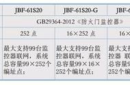 青鸟电源监控接线图（青鸟电源监控怎么编码的）