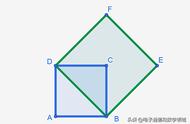 2的立方根分别是什么（2的立方根是几分之几）
