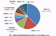 魔王的地下要塞里番（魔王的地下要塞2）