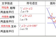 两条平行线图片（两条平行线相交动态图）