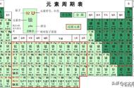 元素周期表氧化物对应的水化物（元素周期律最高氧化物对应水化物）