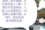 雾中楼台半隐月打一字（新月孤星柳梢头打一字）