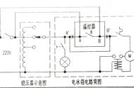 冰箱刚启动温控器就断电（冰箱温控器一关再开就不启动）