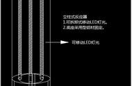 硫代硫酸钠的标定可用什么方法（最新的硫代硫酸钠标定实验步骤）