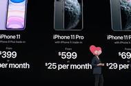 iphone11 pro max和11pro怎么选择（iphone11pro max值得买吗）