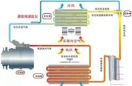 长城嘉誉v80更换膨胀阀（长城嘉誉v80点火线圈是不是专用）