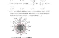 2016年全国文综和答案（2016统一高考文综答案）