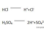实验室制取二氧化碳的离子方程式（实验制取二氧化碳离子方程式）