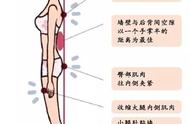 贴墙站立的正确方法图（贴墙站立的正确方法全部）