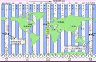 地球的日期怎么计算（地球时间与日期计算公式）