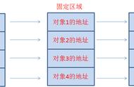 什么叫窗口的句柄（关闭句柄是关闭了程序吗）