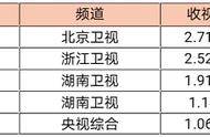 杜笑语的母亲扮演者（杜笑语奶奶扮演者刘树真）