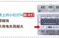 电表上1200imp是什么意思（电能表3200imp是什么意思）