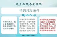 农村没有养老金以后怎么养老（中国农村的农民为什么没有养老金）