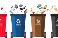可回收与不可回收垃圾英文（正确回收垃圾英语）