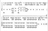 五十六个民族56朵花歌曲（五十六个民族56朵花歌曲完整版）